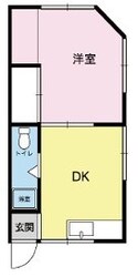 Ｐ－ＤＥ北小岩の物件間取画像